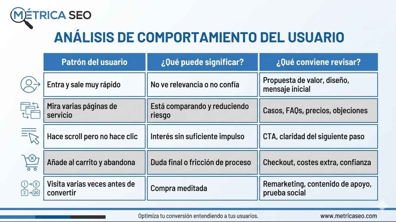 marketing-y-comportamiento-del-consumidor